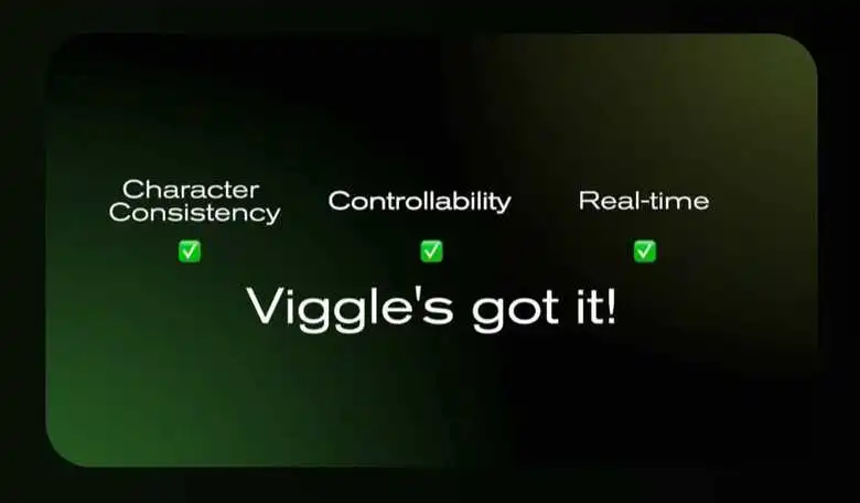 Viggle AI APK Pros and Cons