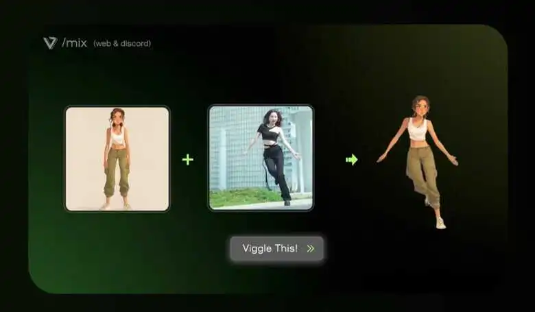 Benefits of using viggle ai